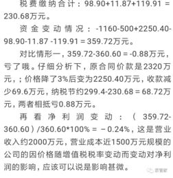 建筑工程合同值80万，税率是3%，不含税多少钱