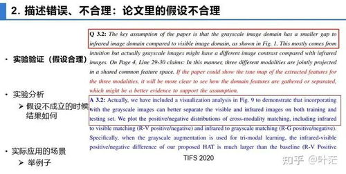 论文投稿前必看：查重率合格指南