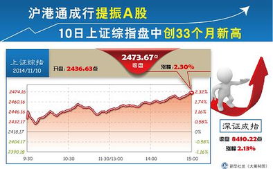 A股 沪港通股票，是必须是上海的公司吗？还是指60开头在上交所上市的？（公司注册制不一定必须上海？