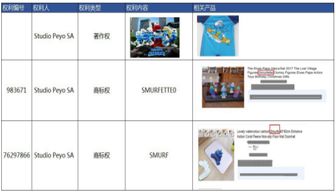 发货需要注意的安全知识