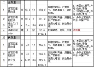 90平米装修费用清单 包含详细装修清单