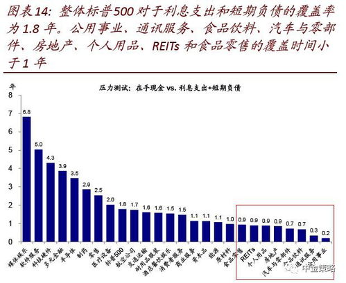 股市盈利到底是怎么算的？