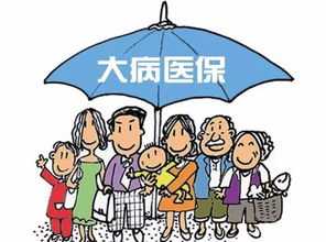 2023苏州医保报销政策(苏州职工大病医疗保险怎么报销)