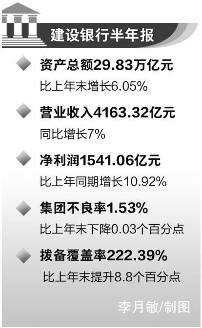 个人向银行贷款怎么贷(个人贷款业务)