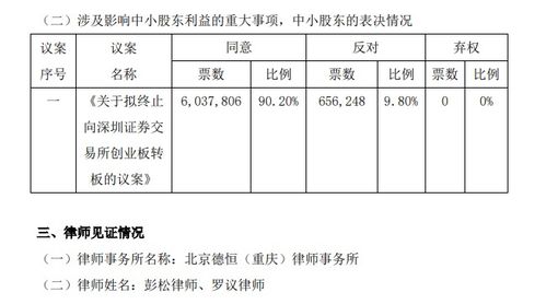 公司要开股东会议，需要图片拍摄和品牌宣传，这个怎么搞？