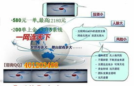 网 资团队哪个最好？如何选择网 资团队?