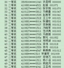 8297人参与此次竞赛答题,济源这500人获奖 快看有你么