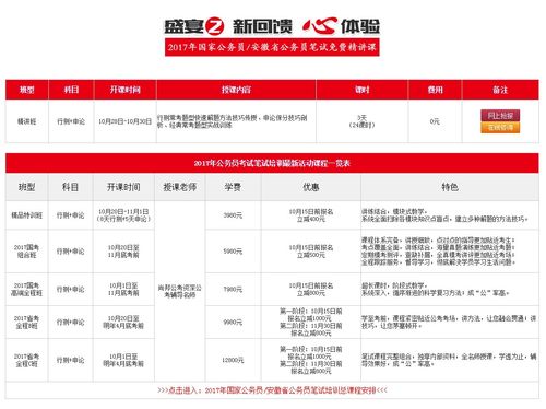 2017年国家公务员考试成绩查询,2017年国家公务员考试成绩查询？(图2)