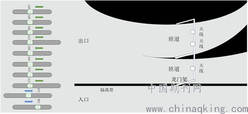 公路改建方案模板