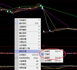 分级b的复权处理，究竟是用前复权，还是不复权？