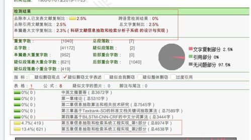 论文查重小妙招：三招助你快速找到降重关键点