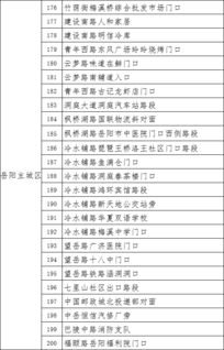 交通罚款单，电子警察拍的，没收到单子，怎么查寻那个单子的编号