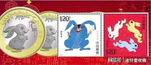兔年纪念币和癸卯兔年邮票价格双双走高,春节前生肖文化热点十足