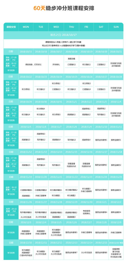 新东方雅思网络课堂,新东方雅思网络在线课程效果怎么样(图2)