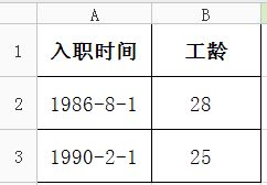 这题怎么算的，要公式 每年盈利递增的是指哪个增的