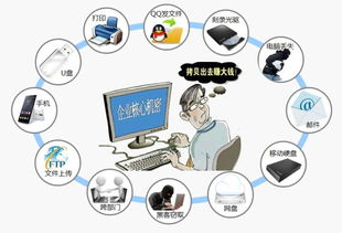 源文件查重安全性详解：保护知识产权，防止泄密