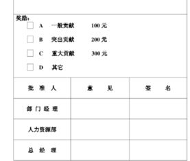 本人组织语言不太好,酒店员工奖励通知怎么写 