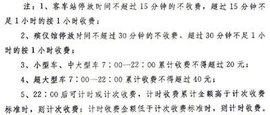 贵阳停车收费标准和规定(百花山收费停车场收费标准)