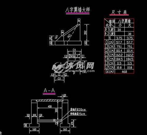 铪盖板涵配八字墙设计图