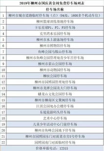 柳州市停车场收费标准2022(柳州停车场收费标准明细表)