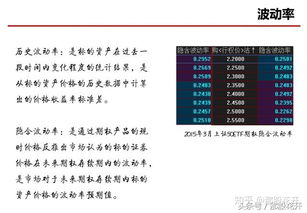 个股期权能给投资者带来什么？