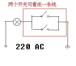 两个并联的开关控制一个电灯,当两个开关同时闭合,电灯亮,但同时电路也造成了短路,为什么电灯不会坏掉 