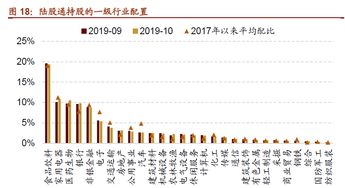 军工股票市值小于五亿元有哪些请