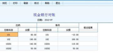 请问月结30天和发票到30天和月结60天有什么区别 