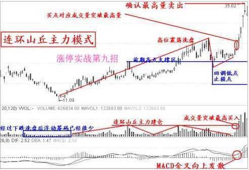 途虎-W(09690)港股上市次日涨幅超6%，较招股价涨幅超12%，总市值超过250亿港元