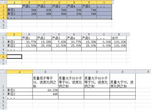 怎样才能在电子表上准确地调整时间？