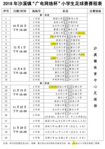 澳门小学生足球队排名表