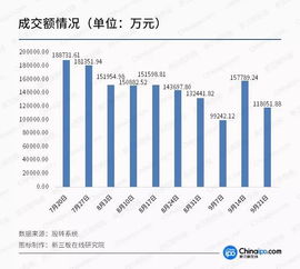 持有新三板上市公司内部原始股票，现想将手中的股票出售，请问是否需要缴税，如需要缴税应缴纳百分之几？