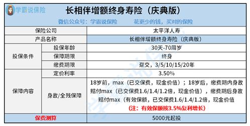 湖州市太平洋保险电话号码,湖州南太湖保险属于国家吗