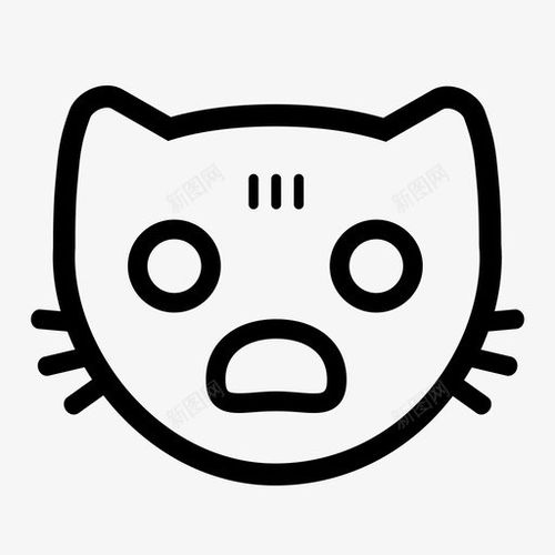 吓坏了的小猫笑脸秀片图标 表情符号 icon 标识 标志 UI图标 设计图片 免费下载 页面网页 平面电商 创意素材 猫鼬图标 