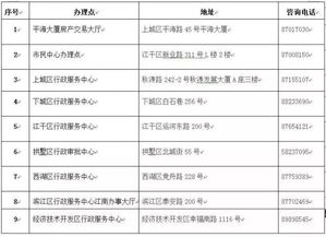 好消息今后杭州经济适用房可以取得完全产权啦 