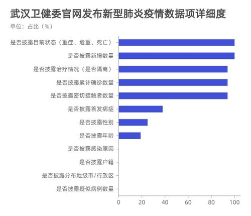 国内各地疫情最新数据消息（国内各地最新疫情最新消息） 第1张