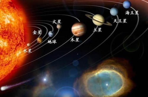 4月星座运势解析 白羊 金牛 双子 巨蟹 狮子 处女座