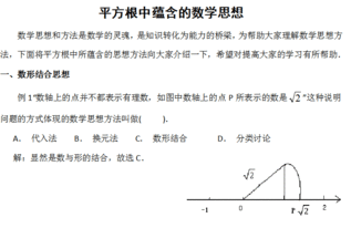 数学中的开方 信息图文欣赏 信息村 K0w0m Com