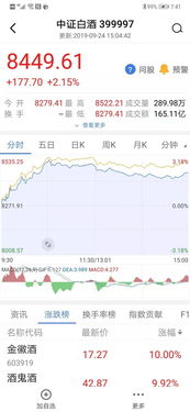 上半年“专业买手”冠军重仓ETF：被动型产品受到青睐的主题