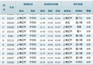 上海站火车时刻表z172上海到哈尔滨火车时刻表