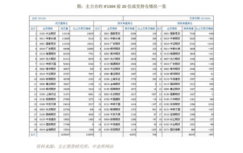 外盘股指期货高手