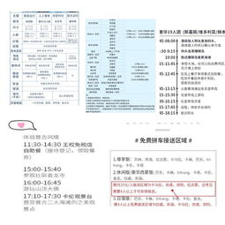 泰国初体验