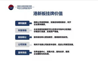 股票挂牌交易中的挂牌是啥意思 重点在于于挂牌一词的解释 回答好的有积分 谢啦