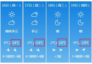 暴雪 冷空气 最低温降至 19 ,榆林未来几天