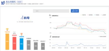 2022春运受益概念股是哪只？