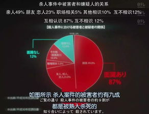 真人版 狼人杀 ,一集死一个,全程高能刺激无尿点