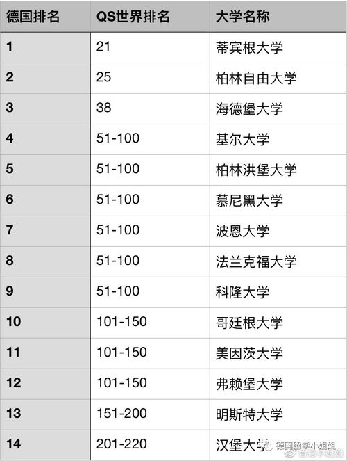 中国考古专业最好的大学