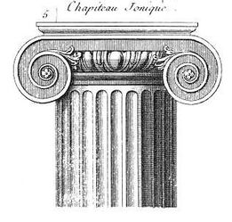 简述希腊柱式与罗马拱式的区别与关系 