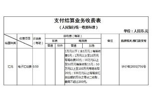 有限责任公司章程站在小股东角度怎么写，章程一式几份