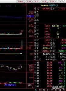 怎样能在网上安全的炒股?